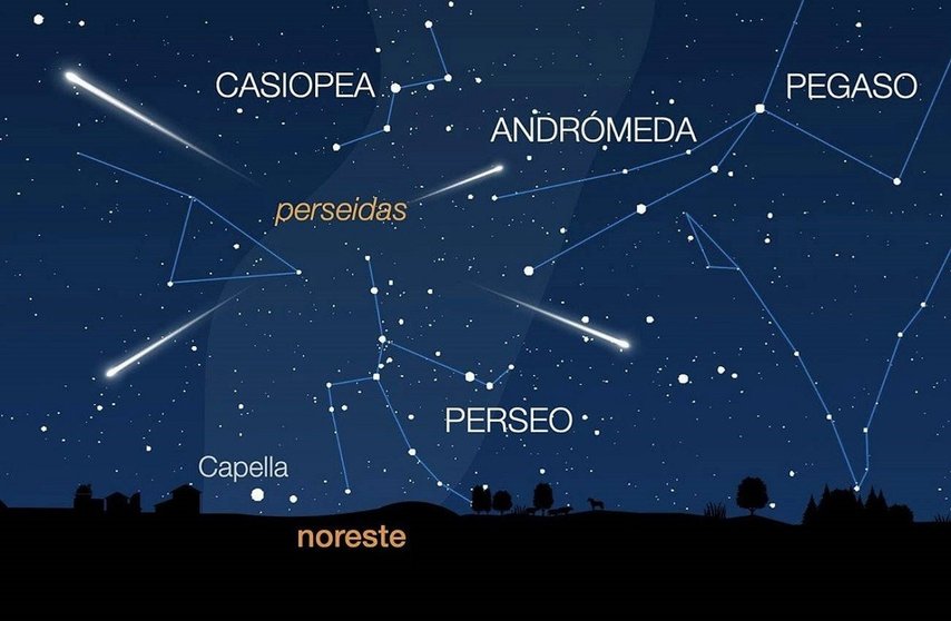 Perseidas-2024